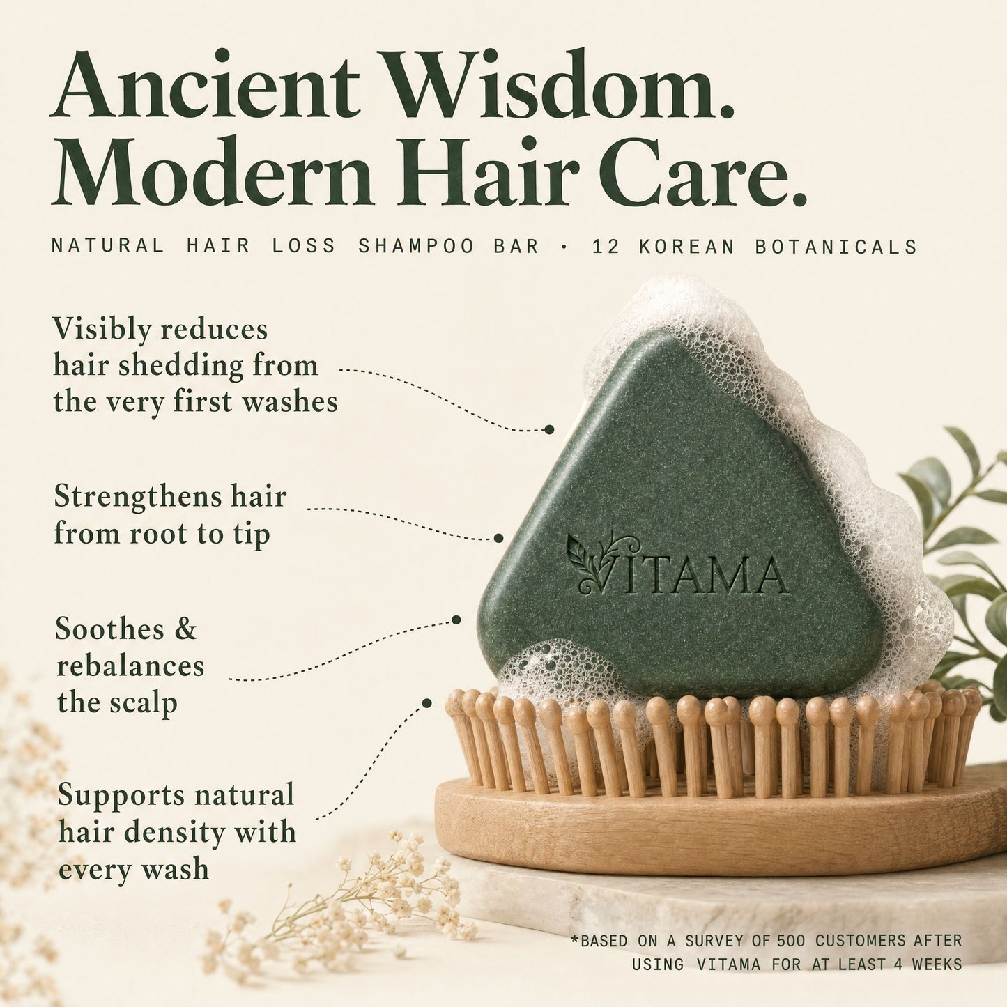 Korean Scalp Revival Bar
