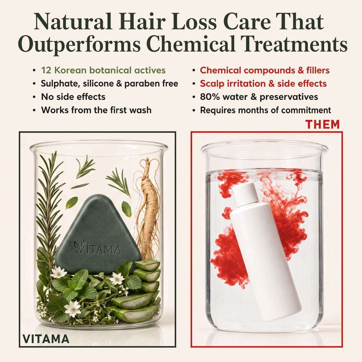 Korean Scalp Revival Bar