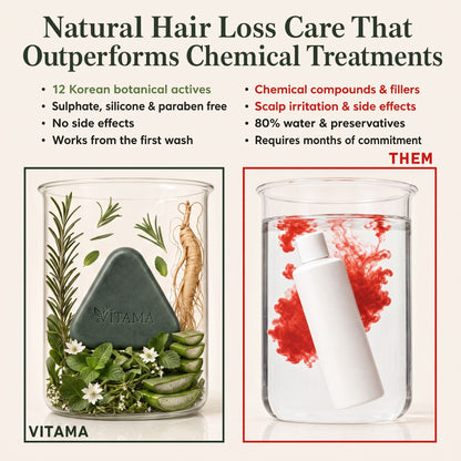 Korean Scalp Revival Bar